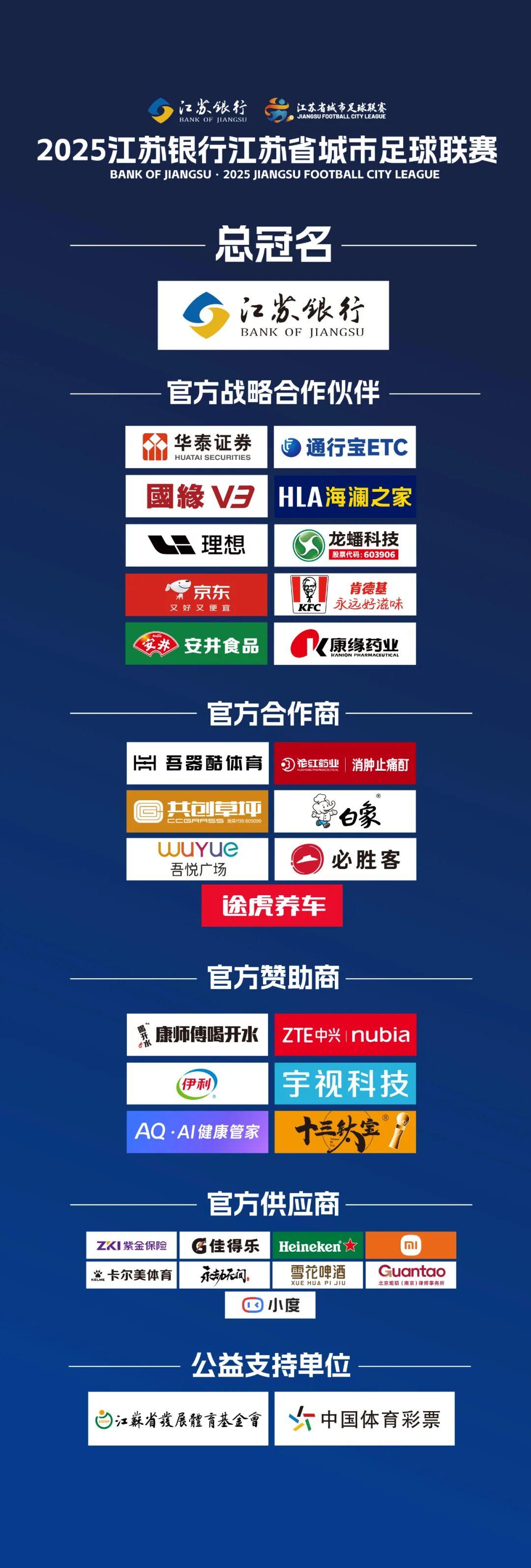 城市联赛第十一轮（9月6-7日）转播计划表